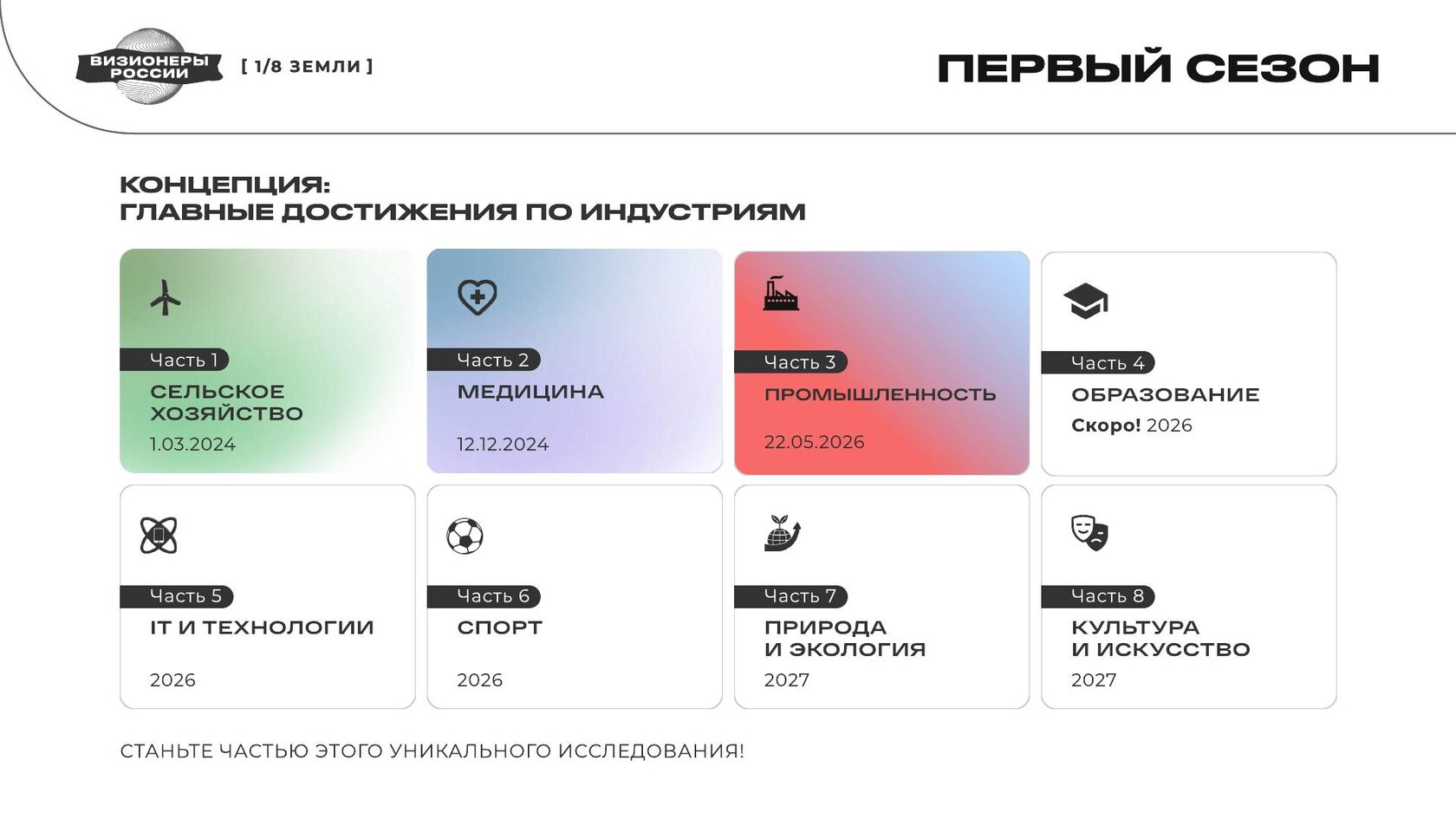Слайд 3