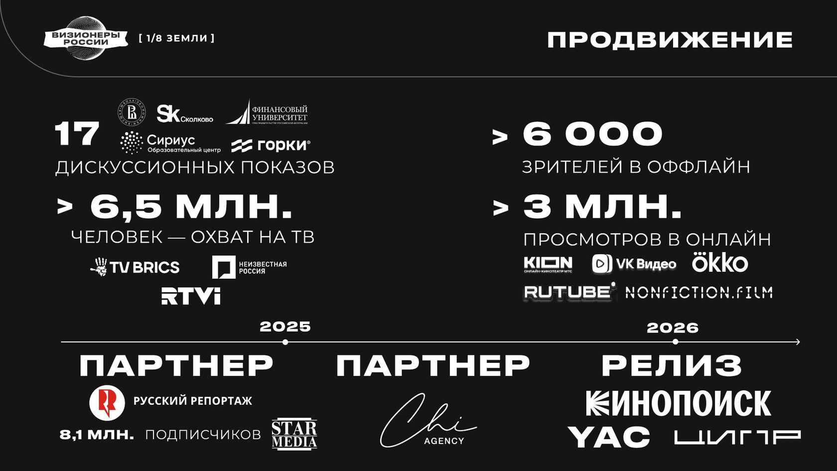 Слайд 4