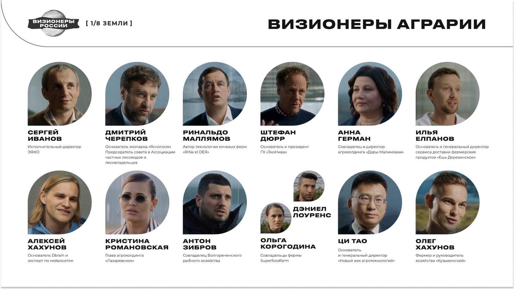 Слайд 8