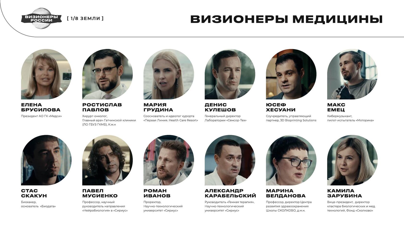 Слайд 12