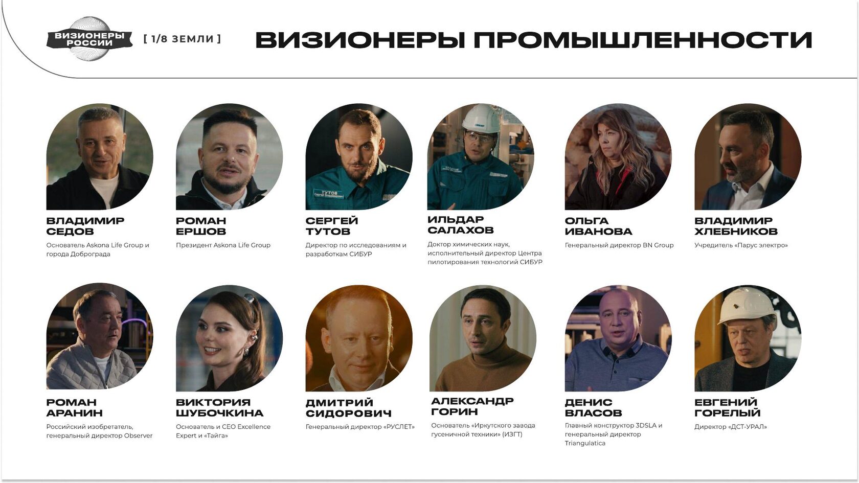 Слайд 16