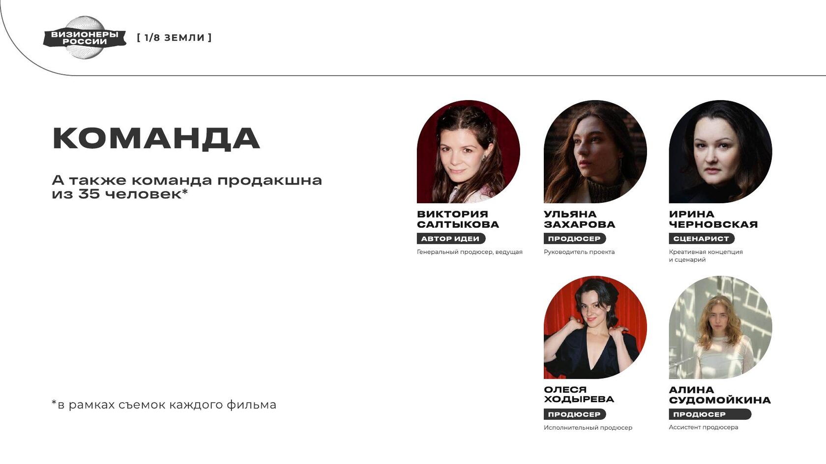 Слайд 21